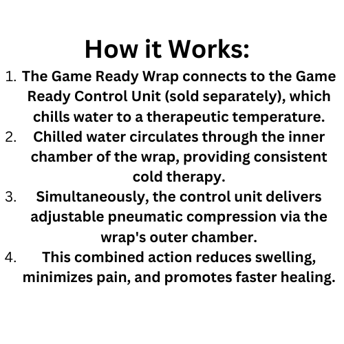 Game Ready Essentials Bundle (Includes 2.1 Unit, Carrying Case, Dual Connector, Wrap Extender Kit, & Wrap of Your Choice)