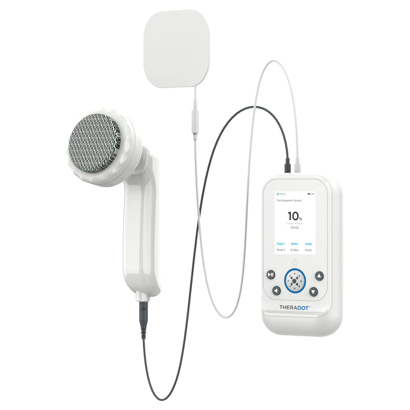 Richmar THERADOT Deep Oscillation Therapy Device