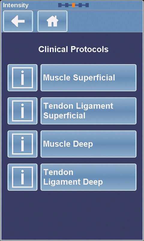 Clinical Protocols Provide The Appropriate Parameters For A Variety Of Conditions
