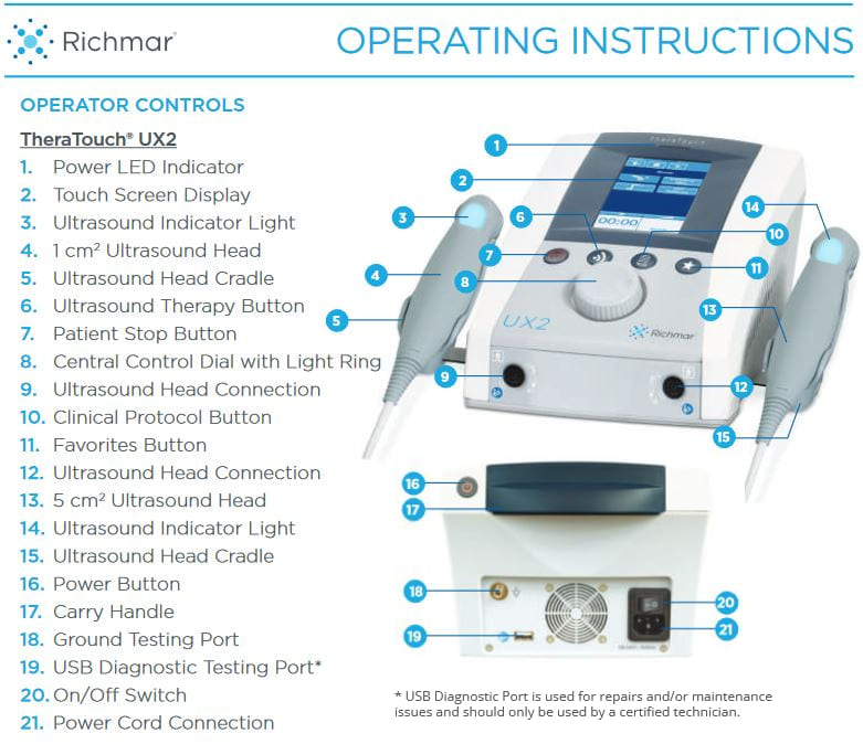 Richmar TheraTouch UX2 Clinical Ultrasound Therapy Device [2 Free 5L Container of Ultrasound Gel with 8oz Bottle Dispenser]