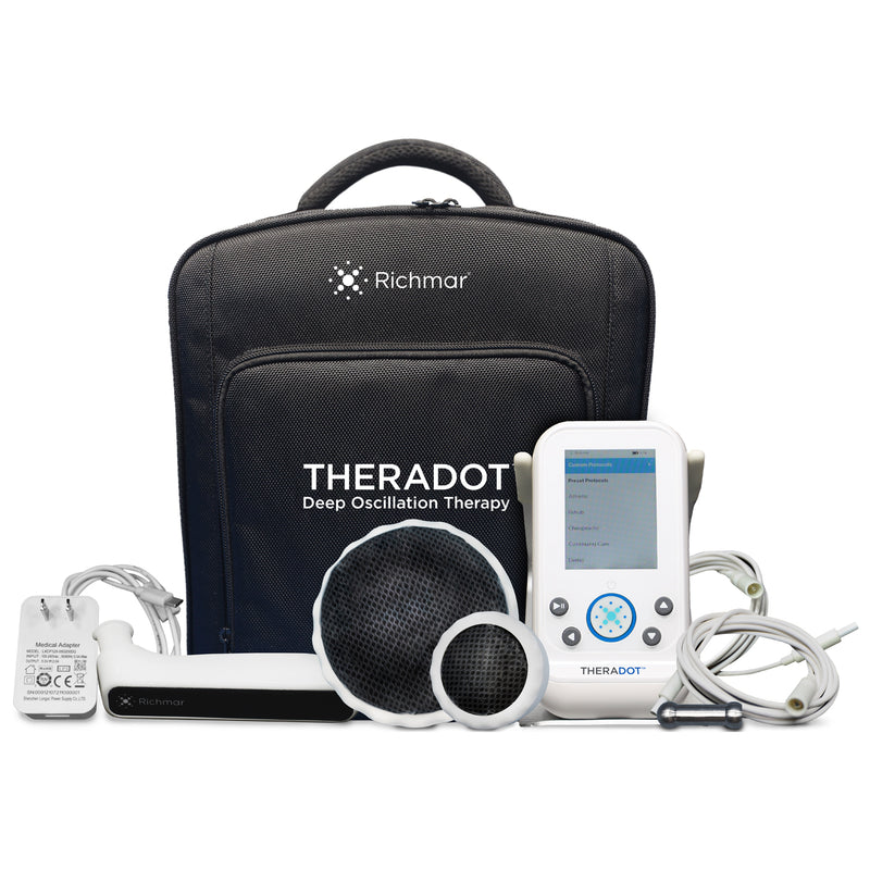 Richmar TheraTouch CX2 Clinical E-Stim & Ultrasound Therapy