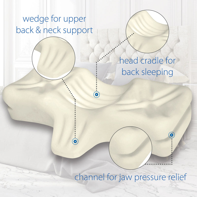 Core Products Therapeutica Sleeping Pillow Description